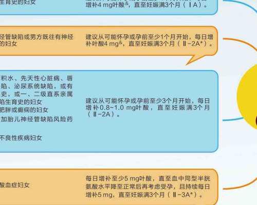 香港试管代怀知识，在庆祝香港回归祖国二十五周年大会暨香港特别行政区第六