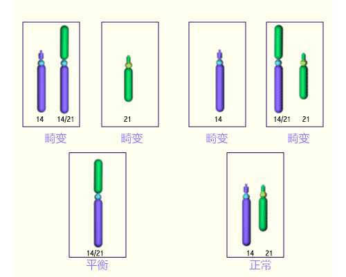 无锡代怀代怀价格，2014无锡妇幼待产包有哪些