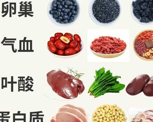 无锡借腹生子花费，无锡产检假规定