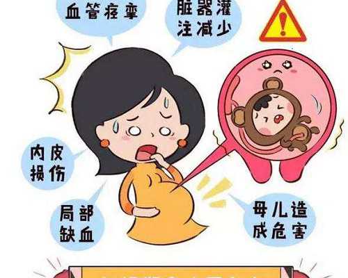 无锡试管代怀资料，无锡二代试管婴儿移植一次多少钱？