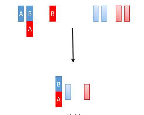 私人无锡代妈多少钱，无锡试管包生男孩价格_无锡试管生宝宝
