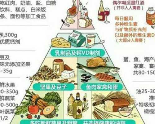 46岁无锡借卵生子成功率非常高