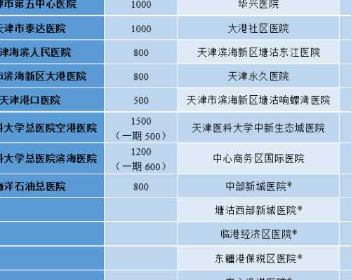 苏州借卵助孕价格，苏州古运河