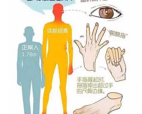 珠海助孕群,珠海试管婴儿成功率不会很低吧？