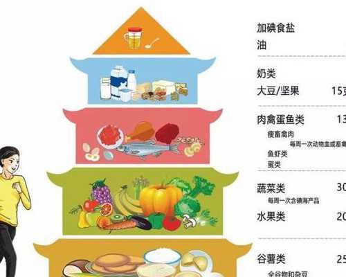 无锡省哪里有供卵医院，如何选择试管婴儿医院