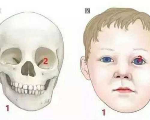 青岛招代妈的公司，青岛1代试管婴儿价格是多少？有哪些花销？