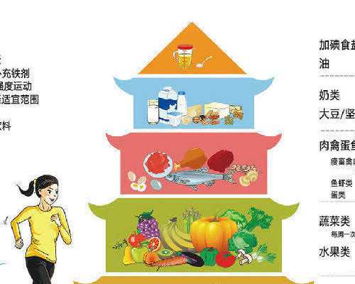 北京供卵成功率有多高,【北京供卵试管成功率高不高供卵要多少钱】终于成功