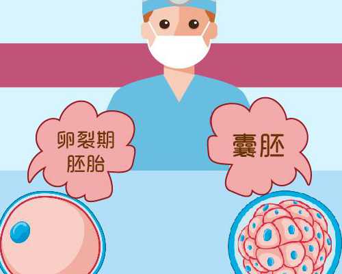 不孕不育找珠海代生,珠海第三代试管婴儿的费用是多少钱？