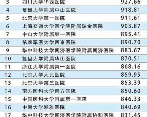 云南合法供卵试管中心,【广州合法供卵试管中心】针对那些不适，我只能用自