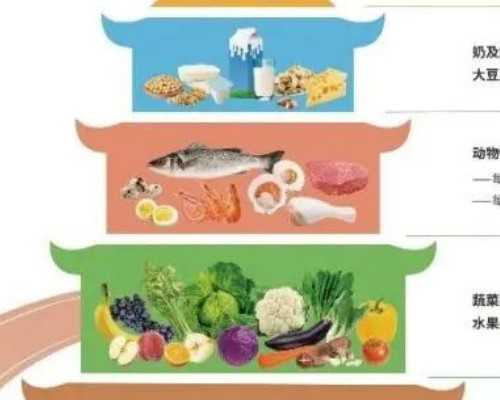 无锡代生孩子全包，无锡试管婴儿医生推荐