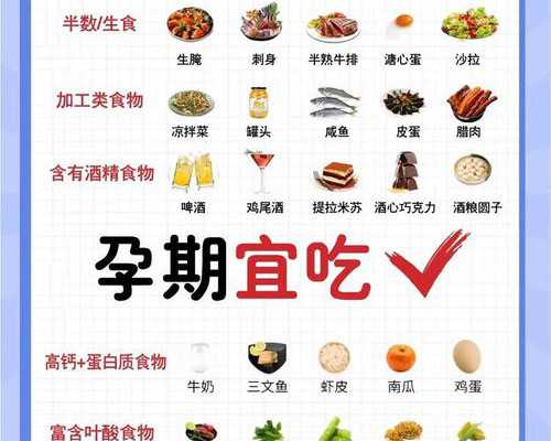 孕妇外痔疮怎么治疗