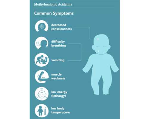 准妈妈孕期微量元素检查孕产保健