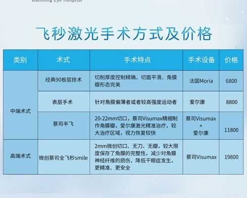 供卵代生儿子好吗，无锡三代试管可以选性别吗_无锡试管婴儿