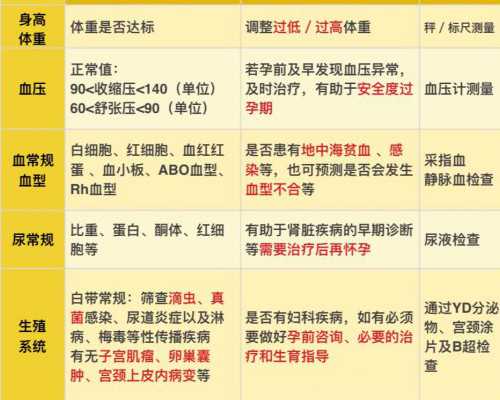 无锡私立试管代生，无锡哪家试管婴儿医院服务态度好？