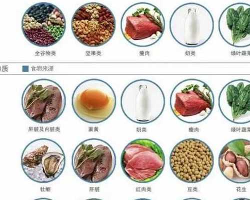 陕西代孕公司微信,【什么牌子的羊奶粉好】什么牌子的羊奶粉好婴儿羊奶粉排