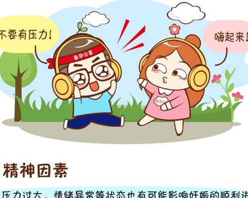 无锡助孕产子服务，无锡做试管婴儿需要多少钱？